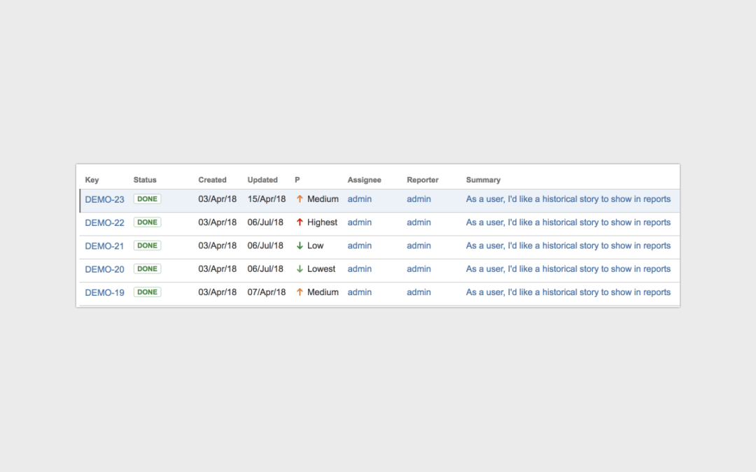 Grouping attachments in JIRA Cloud