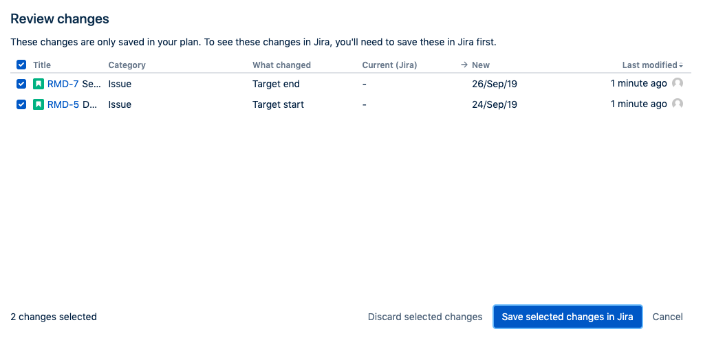 organizing Jira PPM review changes