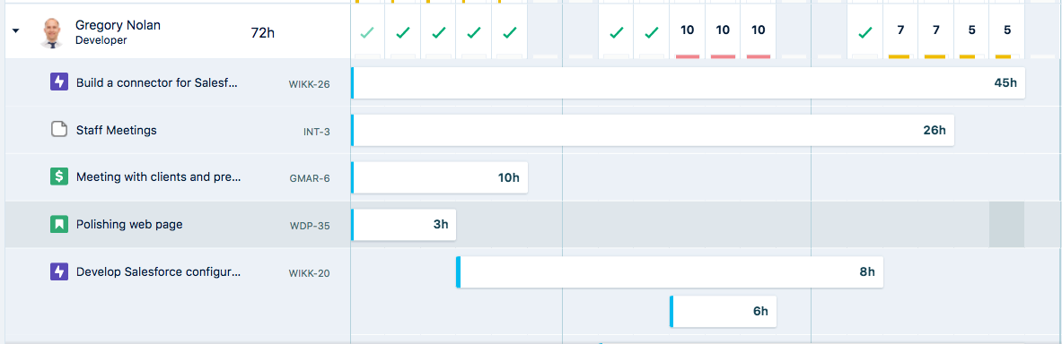 A screen shot for a user in Jira Tempo Planner