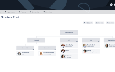 Product Highlight: Using Linchpin and Confluence for Organizational Charts